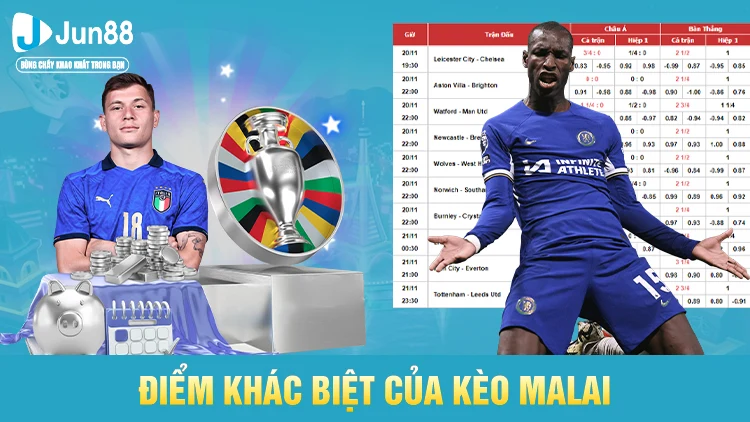 Sự khác biệt với các loại tỷ lệ kèo khác